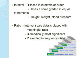  Interval – Placed in intervals or order
- Uses a scale graded in equal
increments
- Height, weight, blood pressure
 Ratio – Interval scale data is placed with
meaningful ratio
- Biomedically most significant
- Presented in frequency distribution
 