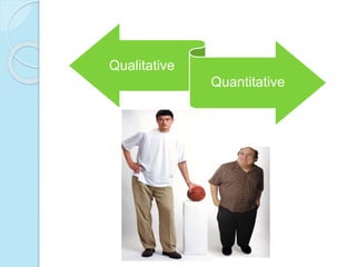 Qualitative
Quantitative
 