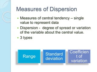 Measures of Dispersion
 Measures of central tendency – single
value to represent data
 Dispersion - degree of spread or variation
of the variable about the central value.
 3 types
Range
Standard
deviation
Coefficien
t of
variation
 