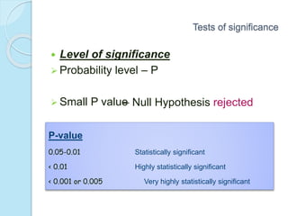  Level of significance
 Probability level – P
 Small P value
Tests of significance
– Null Hypothesis rejected
P-value
0.05-0.01 Statistically significant
< 0.01 Highly statistically significant
< 0.001 or 0.005 Very highly statistically significant
 