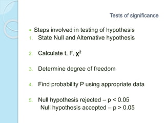  Steps involved in testing of hypothesis
1. State Null and Alternative hypothesis
2. Calculate t, F, χ2
3. Determine degree of freedom
4. Find probability P using appropriate data
5. Null hypothesis rejected – p < 0.05
Null hypothesis accepted – p > 0.05
Tests of significance
 
