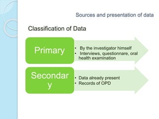 Sources and presentation of data
• By the investigator himself
• Interviews, questionnare, oral
health examination
Primary
• Data already present
• Records of OPD
Secondar
y
Classification of Data
 