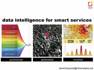 data intelligence for smart services




  synchroniser   géolocaliser                visualiser


                                david.biscarrat@richanalysis.net
 