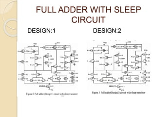 FULL ADDER WITH SLEEP
CIRCUIT
DESIGN:1 DESIGN:2
 