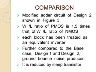 COMPARISON
 Modified adder circuit of Design 2
shown in Figure 3
 W /L ratio of PMOS is 1.5 times
that of W /L ratio of NMOS
 each block has been treated as
an equivalent inverter
 Further compared to the Base
case, Design 1 and Design 2,
ground bounce noise produced
 It is reduced by sleep transistor
 