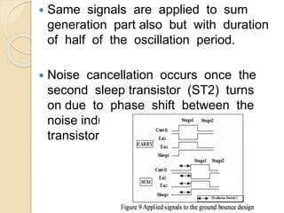  Same signals are applied to sum
generation part also but with duration
of half of the oscillation period.
 Noise cancellation occurs once the
second sleep transistor (ST2) turns
on due to phase shift between the
noise induced by the second sleep
transistor
 