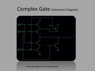 Comp Gate 4 4 bit counter | PPTX