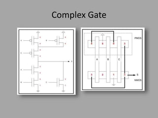 4 Bit Negator 4 bit counter | PPTX