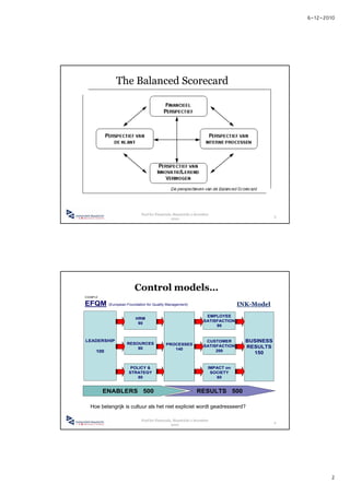 6-12-2010




                The Balanced Scorecard




                              Foof for Financials, Maastricht 2 december
                                                                                                3
                                                 2010




                          Control models…
EXAMPLE
EFQM        (European Foundation for Quality Management)                           INK-Model
                                                                     EMPLOYEE
                          HRM
                                                                    SATISFACTION
                           90
                                                                         90


LEADERSHIP
                      RESOURCES
                                                                     CUSTOMER        BUSINESS
                                             PROCESSES              SATISFACTION
                          90                    140
                                                                                     RESULTS
      100                                                                200
                                                                                       150


                        POLICY &                                       IMPACT on
                       STRATEGY                                         SOCIETY
                           80                                             60


          ENABLERS 500                                          RESULTS 500

  Hoe belangrijk is cultuur als het niet expliciet wordt geadresseerd?

                              Foof for Financials, Maastricht 2 december
                                                                                                4
                                                 2010




                                                                                                           2
 