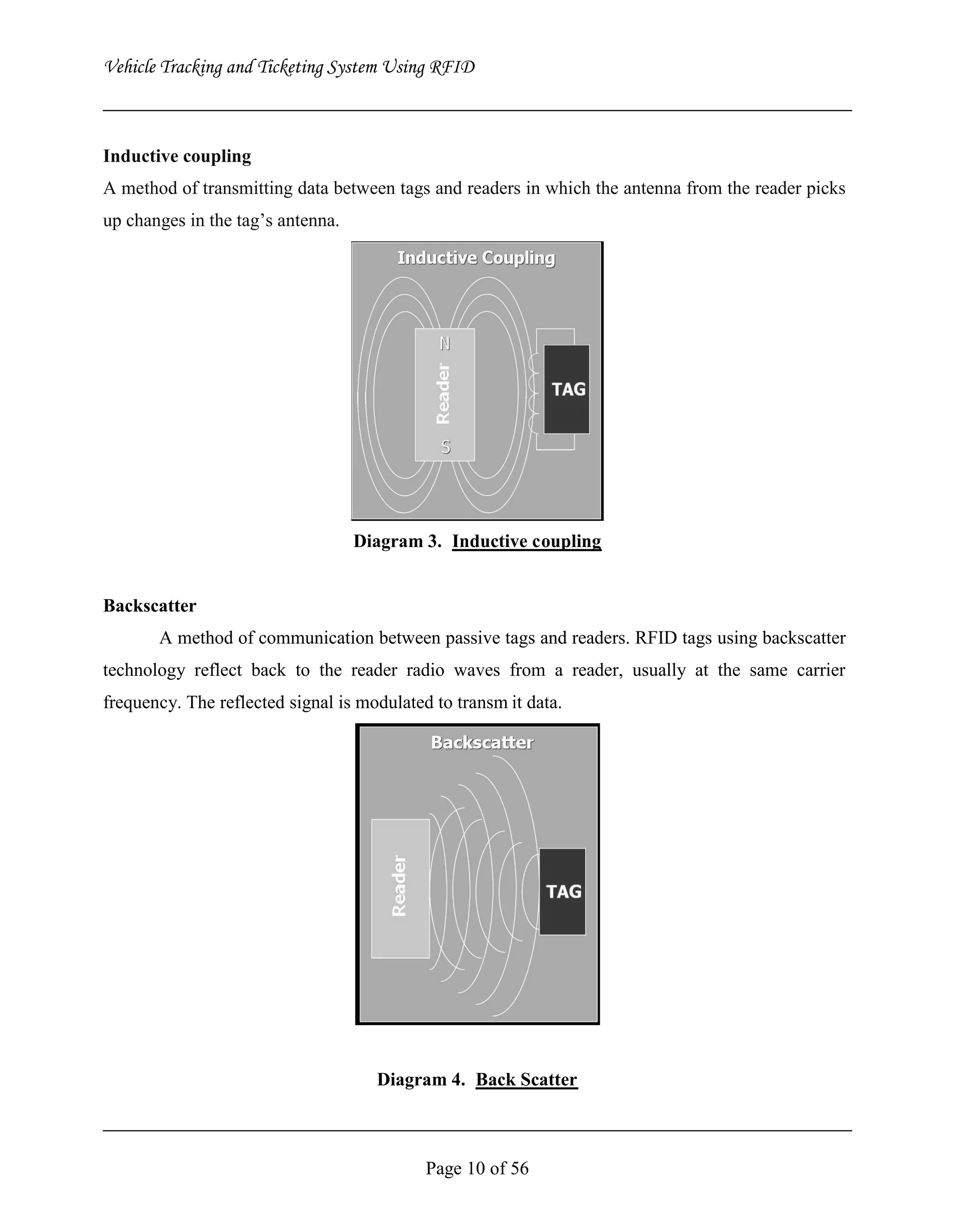Vehicle Tracking and Ticketing System Using RFID Project (Complete Softcopy)
