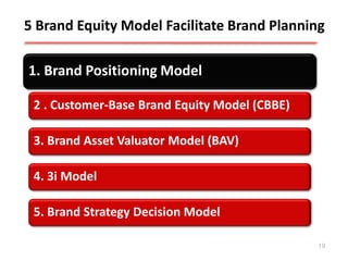 5 Brand Equity Model Facilitate Brand Planning

1. Brand Positioning Model
 1. Brand Positioning Model

 2 . Customer-Base Brand Equity Model (CBBE)

 3. Brand Asset Valuator Model (BAV)

 4. 3i Model

 5. Brand Strategy Decision Model

                                               19
 