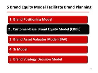 5 Brand Equity Model Facilitate Brand Planning

 1. Brand Positioning Model

22. .Customer-Base Brand Equity Model (CBBE)
      Customer-Base Brand Equity Model (CBBE)

 3. Brand Asset Valuator Model (BAV)

 4. 3i Model

 5. Brand Strategy Decision Model

                                                28
 