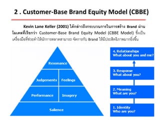 2 . Customer-Base Brand Equity Model (CBBE)
     Kevin Lane Keller (2001) ได้ กล่ าวถึงกระบวนการในการสร้ าง Brand ผ่ าน
โมเดลที่เรี ยกว่ า Customer-Base Brand Equity Model (CBBE Model) ซึงเป็ น
                                                                      ่
เครื่ องมือที่ช่วยทาให้ นกการตลาดสามารถ จัดการกับ Brand ให้ มีประสิทธิภาพมากยิ่งขึ ้น
                         ั




                                                                                        29
 