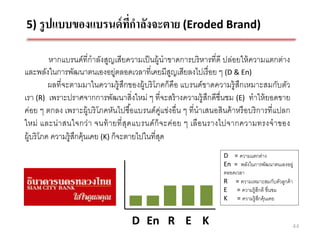 5) รู ปแบบของแบรนด์ ทกาลังจะตาย (Eroded Brand)
                     ี่

          หากแบรนด์ที่กาลังสูญเสียความเป็ นผู้นาขาดการบริ หารที่ดี ปล่อยให้ ความแตกต่าง
และพลังในการพัฒนาตนเองอยู่ตลอดเวลาที่เคยมีสญเสียลงไปเรื่ อย ๆ (D & En)
                                                    ู
          ผลที่จะตามมาในความรู้ สึกของผู้บริ โภคก็คือ แบรนด์ขาดความรู้ สึกเหมาะสมกับตัว
เรา (R) เพราะปราศจากการพัฒนาสิ่งใหม่ ๆ ที่จะสร้ างความรู้สกดีชื่นชม (E) ทาให้ ยอดขาย
                                                                 ึ
ค่อย ๆ ตกลง เพราะผู้บริ โภคหันไปซื ้อแบรนด์ค่แข่งอื่น ๆ ที่นาเสนอสินค้ าหรื อบริ การที่แปลก
                                                  ู
ใหม่ และน่า สนใจกว่ า จนท้ า ยที่ สุด แบรนด์ ก็ จะค่ อ ย ๆ เลือ นรางไปจากความทรงจาของ
ผู้บริ โภค ความรู้สกคุ้นเคย (K) ก็จะตายไปในที่สด
                   ึ                            ุ
                                                                    D = ความแตกต่าง
                                                                    En = พลังในการพัฒนาตนเองอยู่
                                                                    ตลอดเวลา
                                                                    R = ความเหมาะสมกับตัวลูกค้ า
                                                                    E = ความรู้สกดี ชื่นชม
                                                                                ึ
                                                                    K = ความรู้สกคุ้นเคย
                                                                                  ึ


                                    D En R E K                                                 44
 