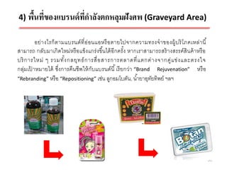 4) พืนทีของแบรนด์ ทกาลังตกหลุมฝังศพ (Graveyard Area)
     ้ ่           ี่

         อย่ า งไรก็ ต ามแบรนด์ ที่ อ่ อ นแอหรื อ ตายไปจากความทรงจ าของผู้บ ริ โ ภคเหล่ า นี ้
สามารถ กลับมาเกิ ดใหม่หรื อแข็งแกร่ งขึนได้ อีกครั ง หากเราสามารถสร้ างสรรค์สินค้ าหรื อ
                                            ้         ้
บริ ก ารใหม่ ๆ รวมทั ง กลยุ ท ธ์ ก ารสื่ อ สารการตลาดที่ แ ตกต่ า งจากคู่ แ ข่ ง และตรงใจ
                         ้
กลุ่มเปาหมายได้ ซึ่งการคืนชีพให้ กับแบรนด์ นี ้ เรี ยกว่า “Brand Rejuvenation” หรื อ
       ้
“Rebranding” หรื อ “Repositioning” เช่น ลูกอมโบตัน, น ้ายาอุทยทิพย์ ฯลฯ
                                                                ั




                                                                                                 50
 