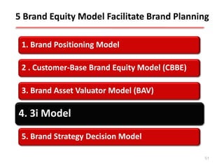 5 Brand Equity Model Facilitate Brand Planning

 1. Brand Positioning Model

 2 . Customer-Base Brand Equity Model (CBBE)

 3. Brand Asset Valuator Model (BAV)

4. 3i Model
 4. 3i Model

 5. Brand Strategy Decision Model

                                               51
 