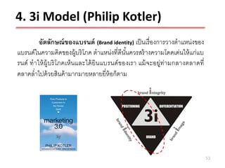 4. 3i Model (Philip Kotler)
        อัตลักษณ์ ของแบรนด์ (Brand identity) เป็ นเรื่ องการวางตาแหน่งของ
แบรนด์ในความคิดของผู้บริ โภค ตาแหน่งที่ดีนนควรสร้ างความโดดเด่นให้ แก่แบ
                                             ั้
รนด์ ทาให้ ผ้ ูบริ โภคเห็นและได้ ยินแบรนด์ ของเรา แม้ จะอยู่ท่ามกลางตลาดที่
คลาคล่าไปด้ วยสินค้ ามากมายหลายยี่ห้อก็ตาม




                                                                              53
 