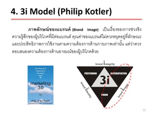 4. 3i Model (Philip Kotler)
          ภาพลักษณ์ ของแบรนด์ (Brand Image) เป็ นเรื่ องของการช่วงชิง
ความรู้สกของผู้บริ โภคที่มีต่อแบรนด์ คุณค่าของแบรนด์ไม่ควรหยุดอยู่ที่ลกษณะ
        ึ                                                             ั
และประสิทธิภาพการใช้ งานตามความต้ องการด้ านกายภาพเท่านัน แต่ว่าควร
                                                               ้
ตอบสนองความต้ องการด้ านอารมณ์ของผู้บริโภคด้ วย




                                                                             55
 