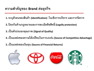 ความสาคัญของ Brand ต่ อธุรกิจ
1. ระบุตัวตนของสินค้ า (Identification) : ในเชิงการบริ หาร   และการจัดการ
2. ปองกันด้ านกฎหมายและการละเมิดลิขสิทธิ์ (Legally protection)
    ้
3. เป็ นตัวบ่ งบอกคุณภาพ (Signal of Quality)

4. เป็ นแหล่ งของความได้ เปรี ยบในการแข่ งขัน (Source of Competitive Advantage)

5. เป็ นแหล่ งของเงินทุน (Source of Financial Returns)




                                                                            7
 