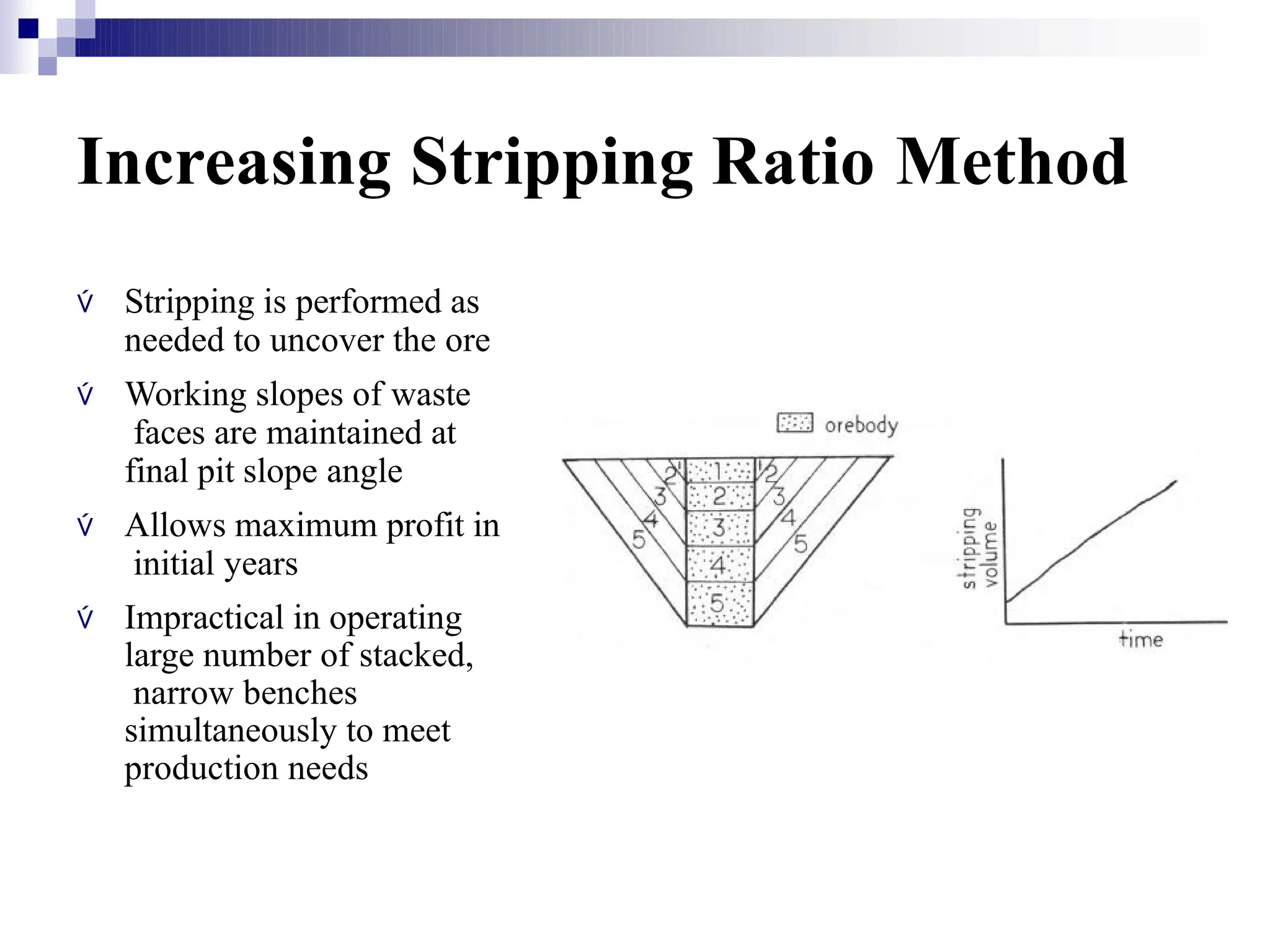 4 BStripping Ratios And Pit Limits pptx 4 BStripping Ratios And Pit Limits pptx