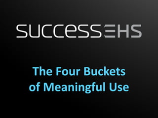 The Four Buckets
of Meaningful Use
 