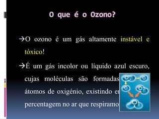 O que é o Ozono?O ozono é um gás altamente instável e tóxico!É um gás incolor ou líquido azul escuro, cujas moléculas são formadas por três átomos de oxigénio, existindo em pequena percentagem no ar que respiramos. 