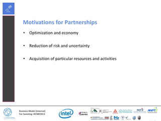 Business Model (Internal)
For tweeting: #ICME2013
Motivations for Partnerships
• Optimization and economy
• Reduction of risk and uncertainty
• Acquisition of particular resources and activities
 