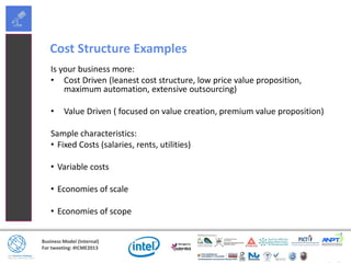 Business Model (Internal)
For tweeting: #ICME2013
Cost Structure Examples
Is your business more:
• Cost Driven (leanest cost structure, low price value proposition,
maximum automation, extensive outsourcing)
• Value Driven ( focused on value creation, premium value proposition)
Sample characteristics:
• Fixed Costs (salaries, rents, utilities)
• Variable costs
• Economies of scale
• Economies of scope
 