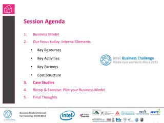 Business Model (Internal)
For tweeting: #ICME2013
Session Agenda
1. Business Model
2. Our focus today: Internal Elements
• Key Resources
• Key Activities
• Key Partners
• Cost Structure
3. Case Studies
4. Recap & Exercise: Plot your Business Model
5. Final Thoughts
• Session Agenda
 