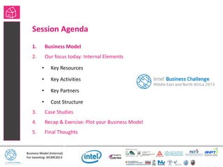 Business Model (Internal)
For tweeting: #ICME2013
Session Agenda
1. Business Model
2. Our focus today: Internal Elements
• Key Resources
• Key Activities
• Key Partners
• Cost Structure
3. Case Studies
4. Recap & Exercise: Plot your Business Model
5. Final Thoughts
• Session Agenda
 