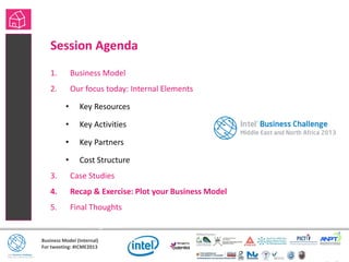 Business Model (Internal)
For tweeting: #ICME2013
Session Agenda
1. Business Model
2. Our focus today: Internal Elements
• Key Resources
• Key Activities
• Key Partners
• Cost Structure
3. Case Studies
4. Recap & Exercise: Plot your Business Model
5. Final Thoughts
• Session Agenda
 