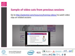 Business Model (Internal)
For tweeting: #ICME2013
Sample of video cuts from previous sessions
Go to http://potential.com/resources/training-videos/ to watch video
clips on related sessions
 