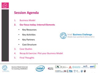 Business Model (Internal)
For tweeting: #ICME2013
Session Agenda
1. Business Model
2. Our focus today: Internal Elements
• Key Resources
• Key Activities
• Key Partners
• Cost Structure
3. Case Studies
4. Recap & Exercise: Plot your Business Model
5. Final Thoughts
• Session Agenda
 