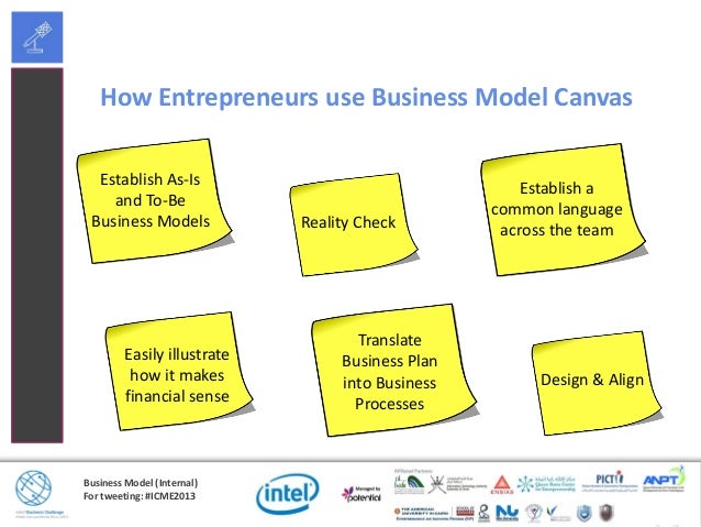 internal business