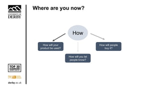 Where are you now?
How
How will your
product be used?
How will you let
people know?
How will people
buy it?
 