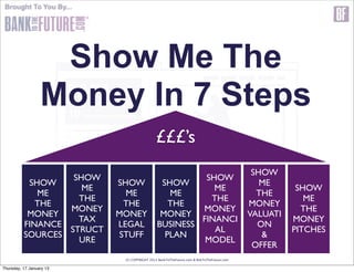 Brought To You By...




                   Show Me The
                  Money In 7 Steps
                                             £££’s
                                                                                           SHOW
                   SHOW                                SHOW
           SHOW            SHOW               SHOW                                           ME
                     ME                                  ME                                          SHOW
             ME              ME                 ME                                          THE
                    THE                                 THE                                            ME
             THE            THE                 THE                                       MONEY
                  MONEY                               MONEY                                           THE
           MONEY           MONEY              MONEY                                       VALUATI
                    TAX                               FINANCI                                       MONEY
          FINANCE          LEGAL             BUSINESS                                       ON
                  STRUCT                                 AL                                         PITCHES
          SOURCES          STUFF               PLAN                                          &
                    URE                                MODEL
                                                                                           OFFER
                            (C) COPYRIGHT 2013 BankToTheFuture.com & BnkToTheFuture.com

Thursday, 17 January 13
 