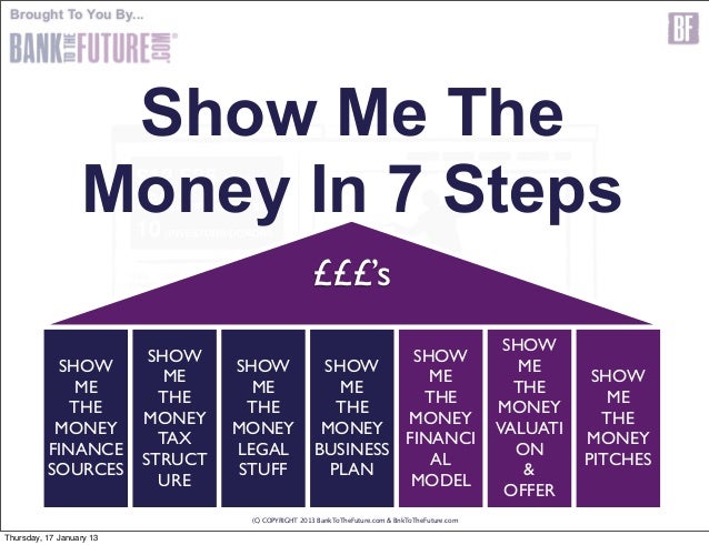 business plan template for investors business plans 30 1 638