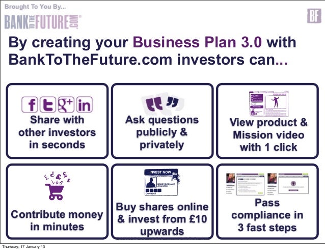 business plan for investors template