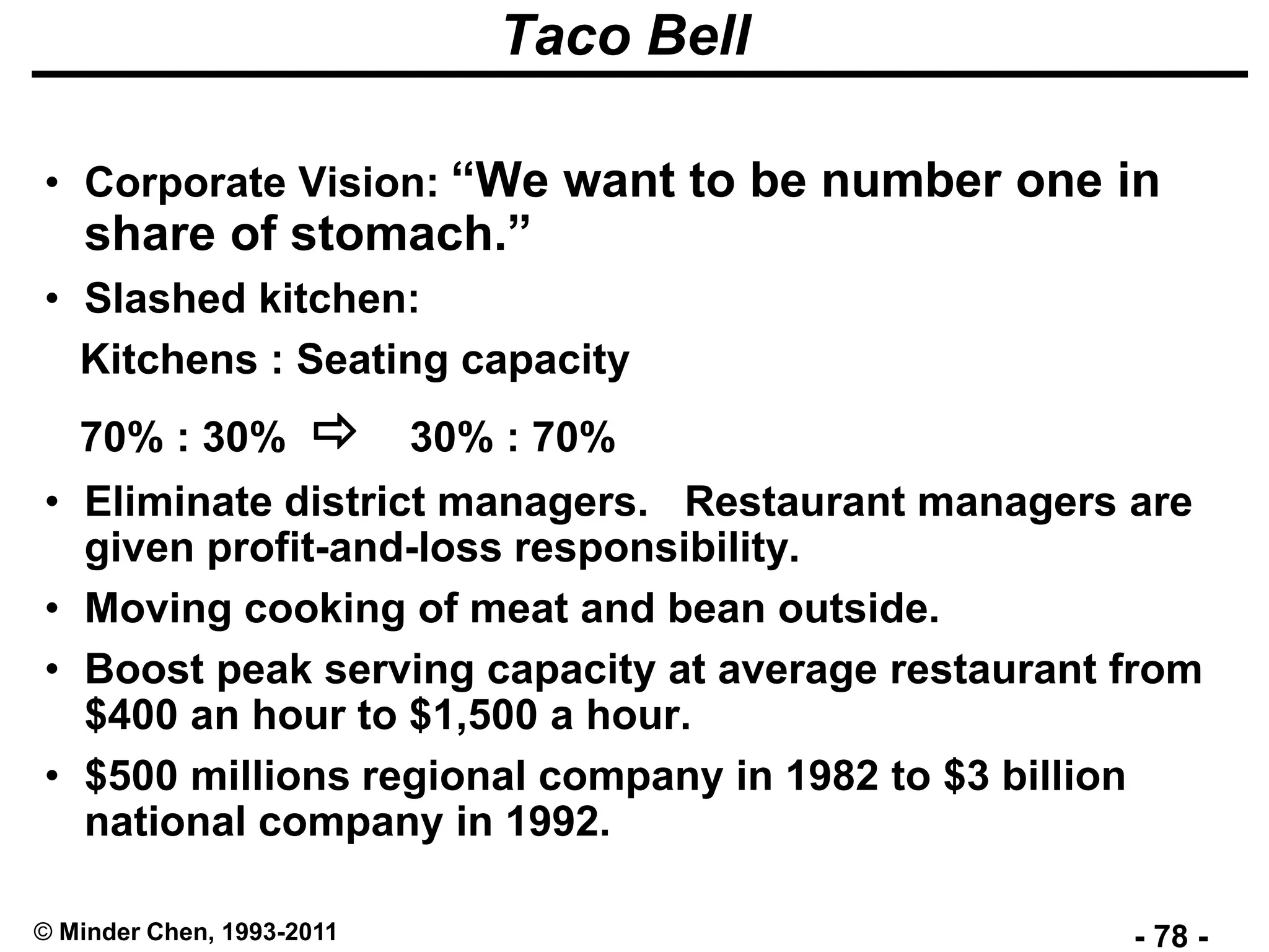 - 78 -© Minder Chen, 1993-2011
Taco Bell
• Corporate Vision: “We want to be number one in
share of stomach.”
• Slashed kitchen:
Kitchens : Seating capacity
70% : 30%  30% : 70%
• Eliminate district managers. Restaurant managers are
given profit-and-loss responsibility.
• Moving cooking of meat and bean outside.
• Boost peak serving capacity at average restaurant from
$400 an hour to $1,500 a hour.
• $500 millions regional company in 1982 to $3 billion
national company in 1992.
 