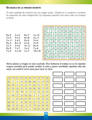 235
Ahora planea tu imagen en este cuadrado. Para facilitarte el trabajo no se ha repetido
ninguna cantidad; pero puedes cambiar la clave y poner cantidades repetidas sólo dos
veces, usa cuadros como estos para hacer tu clave.
8 x 5
3 x 3
3 x 11
8 x 3
2 x 7
8 x 9
7 x 4
5 x 5
4 x 4
5 x 9
8 x 12
3 x 6
7 x 7
3 x 10
8 x 7
8 x 8
8 x 6
6 x 6
4 x 11
2 x 2
3 x 7
2 x 12
6 x 11
3 x 4
3 x 9
8 x 4
7 x 6
10 x 10
10 120 35 52 46 55 74 22 75 20
50 3 11 14 70 80 68 15 132 108
90 28 8 24 22 45 60 72 121 44
54 24 26 34 54 48 88 28 132 40
6 66 27 54 96 96 4 9 33 64
57 4 65 64 63 84 21 44 33 42
38 84 8 42 82 36 25 25 52 24
80 18 30 64 12 33 100 56 48 40
77 9 30 44 12 72 12 45 25 32
46 40 49 27 14 4 18 66 36 49
10 120 35 52 46 55 74 22 75 20
50 3 11 14 70 80 68 15 132 108
90 28 8 24 22 45 60 72 121 44
54 24 26 34 54 48 88 28 132 40
6 66 27 54 96 96 4 9 33 64
57 4 65 64 63 84 21 44 33 42
38 84 8 42 82 36 25 25 52 24
80 18 30 64 12 33 100 56 48 40
77 9 30 44 12 72 12 45 25 32
46 40 49 27 14 4 18 66 36 49
En busca de la imagen secreta
En este cuadrado de números hay una imagen oculta. Cópialo en tu cuaderno y sombrea
las respuestas de cada multiplicación. Las respuestas aparecen dos veces cada una, excepto
la última.
 