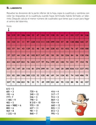 243
720 ÷ 6
240 ÷ 12
546 ÷ 3
798 ÷ 2
8 210 ÷ 10
970 ÷ 10
627 ÷ 11
981 ÷ 3
868 ÷ 7
615 ÷ 5
681 ÷ 3
192 ÷ 6
777÷ 7
1 485 ÷ 9
405 ÷ 5
666 ÷ 9882 ÷ 6
882 ÷ 6
464 ÷ 8
1 232 ÷ 8
416 ÷ 4
217 ÷ 7
912 ÷ 4
864 ÷ 2
924 ÷ 4
660 ÷ 12
825 ÷ 11
812 ÷ 2
995 ÷ 5
34 219 39 286 184 22 47 104 59 128 35 64 41 101 127 84 146
42 123 31 11 97 228 112 111 145 399 154 57 40 120 406 165 37
152 57 54 43 129 32 46 55 60 228 62 55 432 76 67 150 180
37 227 44 124 45 182 817 147 85 58 38 58 236 84 36 120 196
411 186 427 821 76 432 117 97 Fin 199 65 182 74 231 77 154 78
327 75 147 20 116 81 274 399 81 31 164 20 285 836 121 327 192
321 82 381 106 385 123 32 125 48 69 34 124 82 74 165 406 79
227 75 104 821 78 33 71 49 199 231 68 95 122 80 98 83 157
El laberinto
Resuelve las divisiones de la parte inferior de la hoja, copia la cuadrícula y sombrea con
color las respuestas en la cuadrícula, cuando hayas terminado, habrás formado un labe-
rinto. Después calcula el menor número de cuadrados que tienes que cruzar para llegar
al centro del laberinto.
Inicio
 