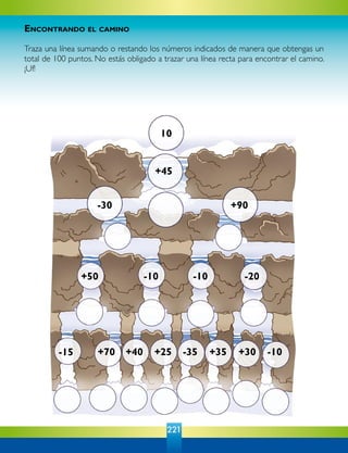 221
-15 +70 +40 +25 -35 +35 +30 -10
+50 -10 -20-10
10
+45
-30 +90
Encontrando el camino
Traza una línea sumando o restando los números indicados de manera que obtengas un
total de 100 puntos. No estás obligado a trazar una línea recta para encontrar el camino.
¡Uf!
 