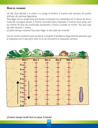 251
0 m
1 m
2 m
3 m
4 m
5 m
6 m
7 m
8 m
9 m
Día 1 Día 2 Día 4Día 3 Día 5
¿Cuánto tiempo tardó Gusi en pasar la barda?
Gusi el gusano
Un día, Gusi decidió ir a visitar a su amiga la lombriz al huerto más cercano; ahí podría
disfrutar de sabrosas legumbres.
Para llegar con su amiga tenía que escalar una barda muy resbaladiza de 5 metros de altura.
Cada día conseguía escalar 5 metros verticales; pero resbalaba 4 metros hacia abajo por
las noches. Al otro día, continuaba avanzando y volvía a suceder lo mismo. Así, que cada
día sólo recorría 1 metro.
¿Cuánto tiempo necesitó Gusi para llegar al otro lado de la barda?
Usa las rectas numéricas para ayudarte a resolver el problema. Seguramente pensarás que
la respuesta son 5 días, pero esto no es así. Encuentra la respuesta correcta.
 