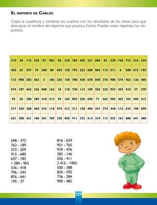 259
698 - 372
763 - 189
372 - 209
915 - 680
637 - 182
1 284 - 965
536 - 418
706 - 243
876 - 641
195 - 37
816 - 629
951 - 765
939 - 476
382 - 146
526 - 411
2 415 - 1903
500 - 388
830 - 392
736 - 284
900 - 485
319 38 115 235 93 901 58 210 765 455 231 684 42 229 736 715 216 410
455 63 397 70 500 88 603 120 792 223 600 804 114 511 6 500 672 195
112 900 302 463 5 186 235 158 700 438 678 840 376 980 574 463 126 460
574 187 463 326 800 163 18 118 720 112 189 256 223 953 455 410 37 270
93 56 380 389 510 512 39 163 893 326 696 71 562 905 452 163 490 215
217 420 288 460 516 118 574 512 211 158 496 241 274 444 112 632 100 690
621 300 421 106 501 789 328 850 911 235 514 319 113 555 163 888 641 400
El deporte de Carlos
Copia la cuadrícula y sombrea los cuadros con los resultados de las restas para que
descubras el nombre del deporte que practica Carlos. Pueden estar repetidas las res-
puestas.
 