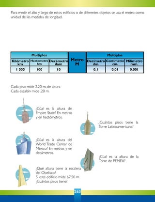 265
Cada piso mide 2.20 m. de altura
Cada escalón mide .20 m.
Multiplos
Kilómetro
km
Hectometro
hm
Decémetro
dam
1 000 100 10
Multiplos
Decímetro
dm.
Centímetro
cm.
Milímetro
mm.
0.1 0.01 0.001
Metro
M
¿Cúal es la altura del
Empire State? En metros
y en hectómetros.
¿Cúal es la altura del
World Trade Center de
México? En metros y en
decámetros.
¿Qué altura tiene la escalera
del Obelisco?
Si este edificio mide 67.50 m.
¿Cuántos pisos tiene?
¿Cuántos pisos tiene la
Torre Latinoamericana?
¿Cúal es la altura de la
Torre de PEMEX?
Para medir el alto y largo de estos edificios o de diferentes objetos se usa el metro como
unidad de las medidas de longitud.
 
