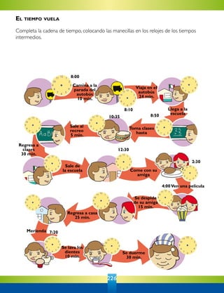 226
Camina a la
parada del
autobús
10 min.
Llega a la
escuela
8:00
8:50
Toma clases
hasta
8:10
10:35
Sale al
recreo
5 min.
Regresa a
clases
30 min.
Sale de
la escuela
12:30
Come con su
amiga
4:00Ven una película
2:30
Se despide
de su amiga
15 min.
Regresa a casa
25 min.
Merienda 7:20
Se lava los
dientes
10 min.
Se duerme
30 min.
Viaja en el
autobús
24 min.
El tiempo vuela
Completa la cadena de tiempo, colocando las manecillas en los relojes de los tiempos
intermedios.
 