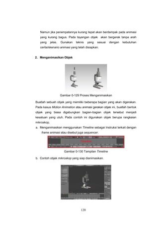120
Namun jika penempatannya kurang tepat akan berdampak pada animasi
yang kurang bagus. Pada tayangan objek akan bergerak tanpa arah
yang jelas. Gunakan teknis yang sesuai dengan kebutuhan
cerita/skenario animasi yang telah disiapkan.
2. Menganimasikan Objek
Gambar 0-129 Proses Menganimasikan
Buatlah sebuah objek yang memiliki beberapa bagian yang akan digerakan.
Pada kasus Motion Animation atau animasi gerakan objek ini, buatlah bentuk
objek yang biasa digabungkan bagian-bagian objek tersebut menjadi
kesatuan yang utuh. Pada contoh ini digunakan objek berupa rangkaian
mikroskop.
a. Menganimasikan menggunakan Timeline sebagai Instruksi terkait dengan
frame animasi atau disebut juga sequencer.
Gambar 0-130 Tampilan Timeline
b. Contoh objek mikroskop yang siap dianimasikan.
 
