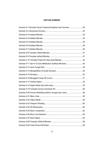 14
DAFTAR GAMBAR
Gambar II-1 Simulasi Visual Tentang Pemijahan Ikan Gurame..........................26
Gambar II-2 Storyboard Animasi........................................................................40
Gambar II-3 Instalasi Blender ............................................................................45
Gambar II-4 Instalasi Blender ............................................................................45
Gambar II-5 Instalasi Blender ............................................................................46
Gambar II-6 Instalasi Blender ............................................................................46
Gambar II-7 Instalasi Blender ............................................................................46
Gambar II-8 Tampilan default Blender ...............................................................47
Gambar II-9 Tampilan default Blender ...............................................................47
Gambar II-10 Tampilan Pojok Kiri Atas pada Blender ........................................48
Gambar II-11 dan II-12 Cara Melakukan Splitting Windows...............................49
Gambar II-13 Jenis Fungsi Edit..........................................................................49
Gambar II-14 Mengaktifkan Emulate Numpad ...................................................50
Gambar II-15 Numpad .......................................................................................50
Gambar II-16 Mengganti Snap 3D Cursor..........................................................51
Gambar II-17 Adding Object ..............................................................................52
Gambar II-18 Object Mode dan Edit mode.........................................................52
Gambar II-19 Tampilan Sumbu Koordinat 3D ....................................................56
Gambar II-20 Human Modelling (latihan navigasi dan view) ..............................58
Gambar II-21 Menu View...................................................................................58
Gambar II-22 Object Mode ................................................................................59
Gambar II-23 Viewport Shading.........................................................................60
Gambar II-24 3D Manipulator.............................................................................60
Gambar II-25 Basic manipulator ........................................................................62
Gambar II-26 Move and Selection .....................................................................63
Gambar II-27 Build Object .................................................................................64
Gambar II-28 Tampilan Default Blender.............................................................68
Gambar II-29 Cube Posisi Edit Mode.................................................................69
 