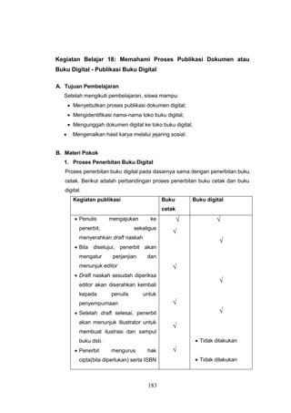 183
Kegiatan Belajar 18: Memahami Proses Publikasi Dokumen atau
Buku Digital - Publikasi Buku Digital
A. Tujuan Pembelajaran
Setelah mengikuti pembelajaran, siswa mampu:
 Menyebutkan proses publikasi dokumen digital;
 Mengidentifikasi nama-nama toko buku digital;
 Mengunggah dokumen digital ke toko buku digital;
 Mengenalkan hasil karya melalui jejaring sosial.
B. Materi Pokok
1. Proses Penerbitan Buku Digital
Proses penerbitan buku digital pada dasarnya sama dengan penerbitan buku
cetak. Berikut adalah perbandingan proses penerbitan buku cetak dan buku
digital.
Kegiatan publikasi Buku
cetak
Buku digital
 Penulis mengajukan ke
penerbit, sekaligus
menyerahkan draft naskah
 Bila disetujui, penerbit akan
mengatur perjanjian dan
menunjuk editor
 Draft naskah sesudah diperiksa
editor akan diserahkan kembali
kepada penulis untuk
penyempurnaan
 Setelah draft selesai, penerbit
akan menunjuk illustrator untuk
membuat ilustrasi dan sampul
buku dsb.
 Penerbit mengurus hak
cipta(bila diperlukan) serta ISBN
√
√
√
√
√
√
√
√
√
√
 Tidak dilakukan
 Tidak dilakukan
 