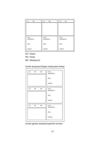 39
SC = Scene
PN = Panel
BG = Background
Contoh storyboard dengan model panel vertikal:
Contoh gambar storyboard pada film animasi :
SC : PN:
BG:
SC : PN:
BG:
SC : PN:
BG:
SC : PN:
BG:
Time :
Note/Narasi :
Efek :
Catatan :
Time :
Note/Narasi :
Efek :
Catatan :
Time :
Note/Narasi :
Efek :
Catatan :
SC : PN: BG: Time :
Note/Narasi :
Efek :
Catatan :
SC : PN: BG: Time :
Note/Narasi :
Efek :
Catatan :
SC : PN: BG: Time :
Note/Narasi :
Efek :
Catatan :
 